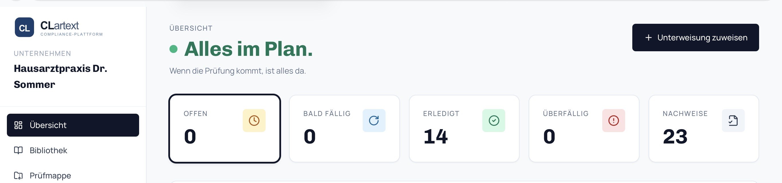 Dashboard „Alles im Plan“ – 0 offene Aufgaben, 0 überfällige Aufgaben, 23 Nachweise